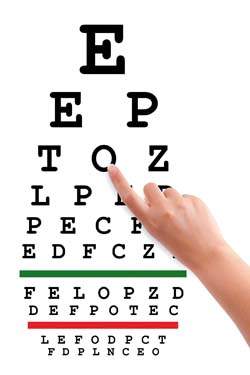 eye chart