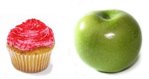 Willpower can help us reduce weight